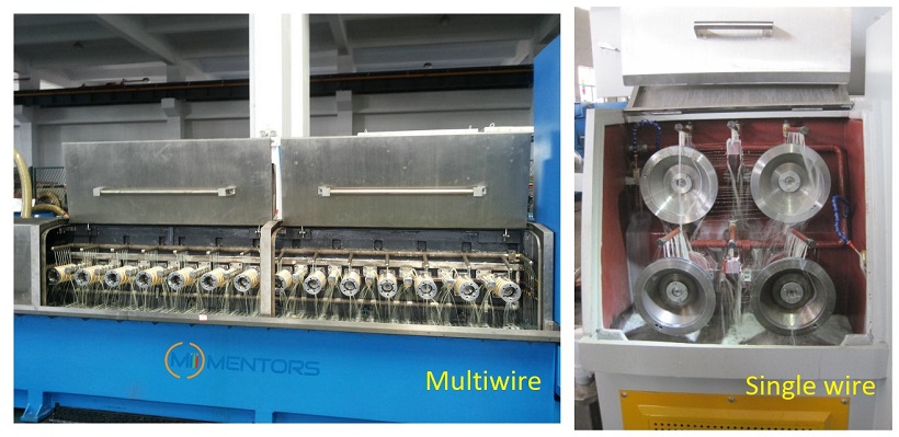 Multiwire drawing machine